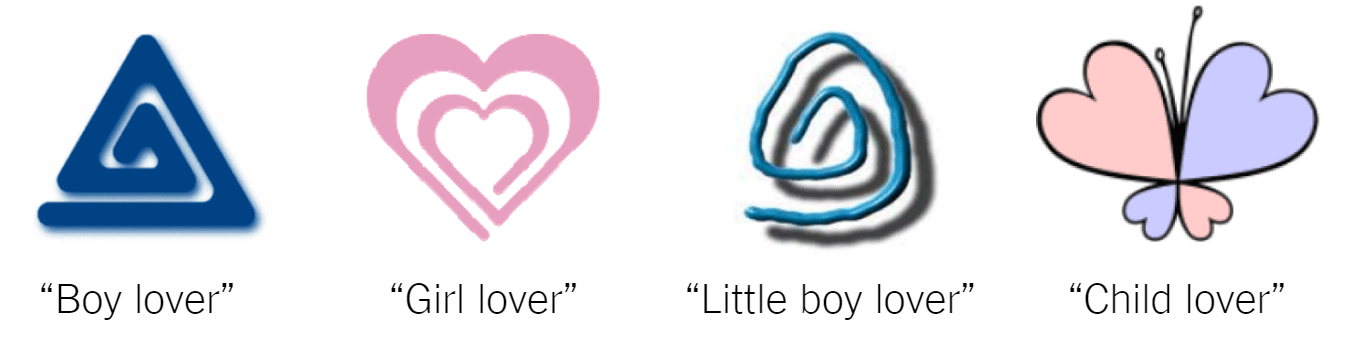 Symbols used by pedophiles, such as boylover (triangular blue swirl), girllover (heart-shaped pink swirl), little boylover (hand-drawn somewhat triangular blue swirl) and childlover (butterfly with pink and purple wings, upper and bottom parts of wings being heartshaped)